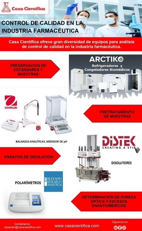 CONTROL DE CALIDAD EN LA INDUSTRIA FARMACÉUTICA