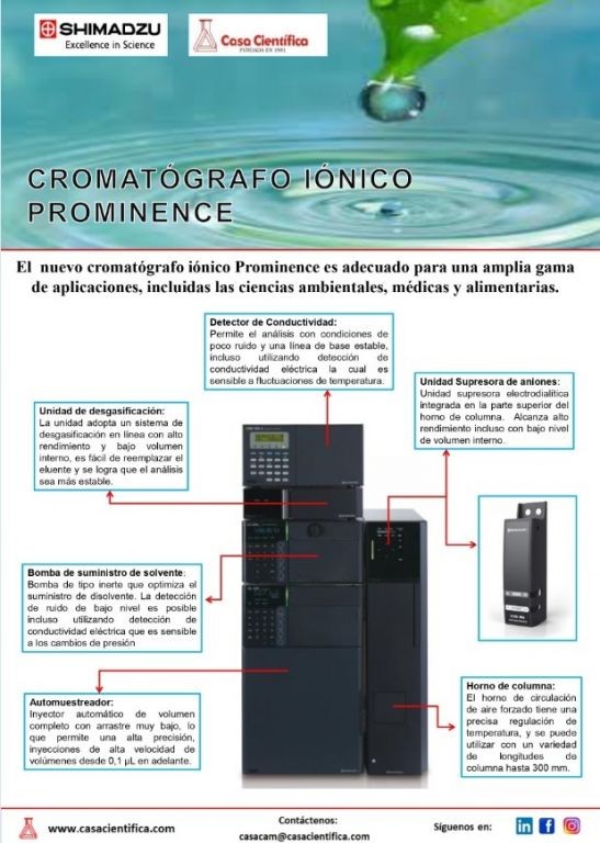 ¡¡ NUEVO  !!  CROMATÓGRAFO IÓNICO PROMINENCE