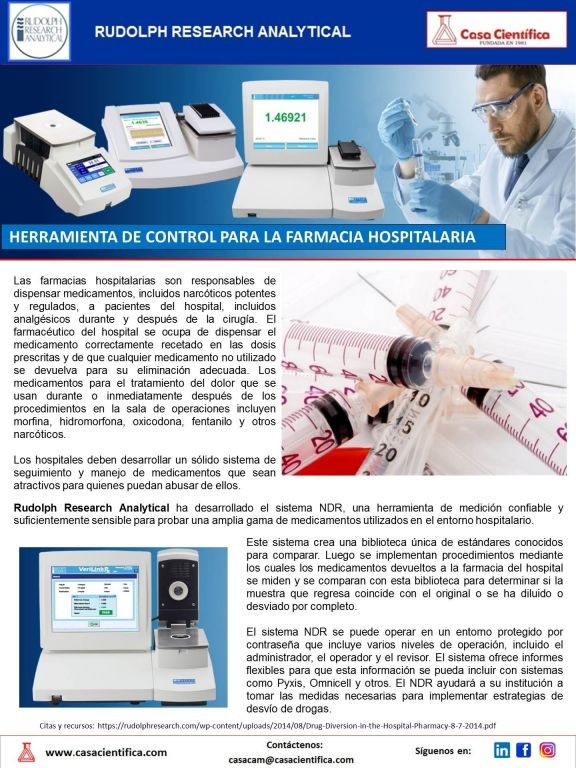 HERRAMIENTAS DE CONTROL PARA LA FARMACIA HOSPITALARIA