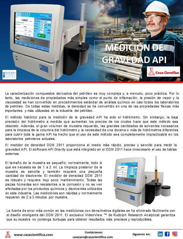 MEDICIÓN DE GRAVEDAD API - DENSÍMETRO RUDOLPH RESEARCH ANALYTICAL