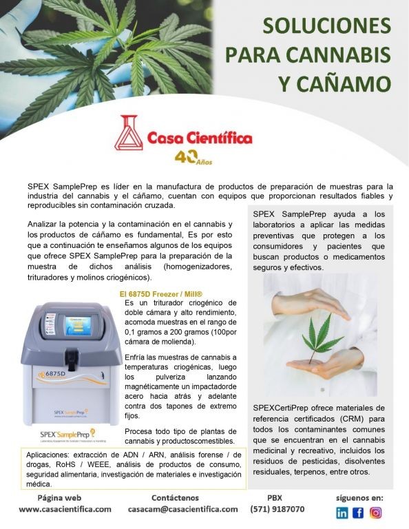 SOLUCIONES PARA CANNABIS Y CAÑAMO SPEX SAMPLE PREP